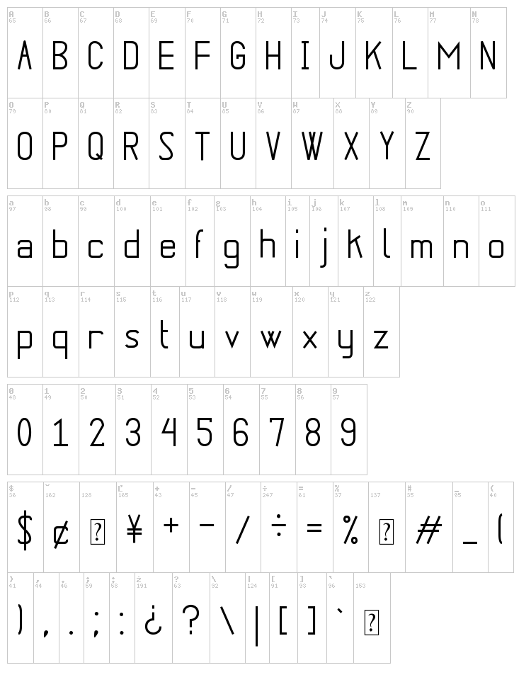 Puente Nuevo St font map
